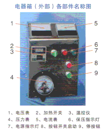 芝麻榨油機(jī)電器箱(外部)各部件名稱圖.png